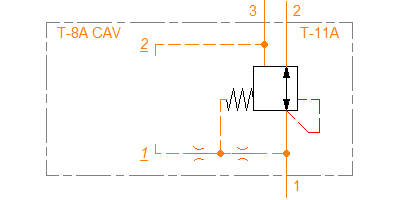 PPDL8